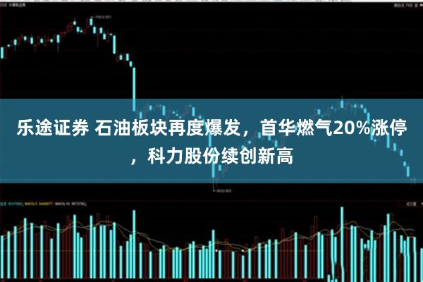 乐途证券 石油板块再度爆发，首华燃气20%涨停，科力股份续创新高